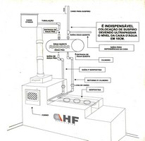 Kit de reparo para cilindro pneumatico micro